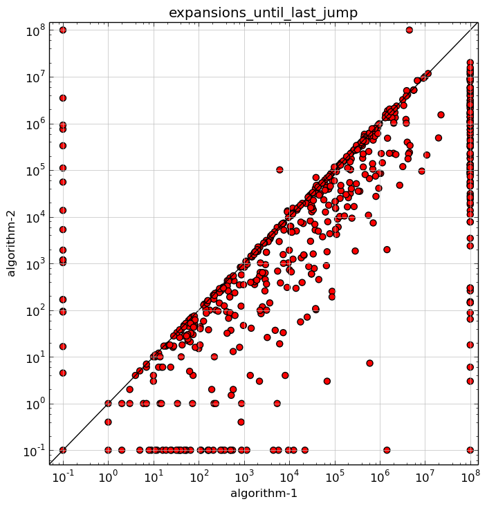 _images/example-scatter-plot.png